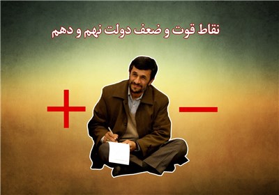 کلیپ / نقاط ضعف و قوت دولت احمدی نژاد
