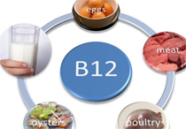 چرا ویتامین B۱۲ اینقدر مهم است؟