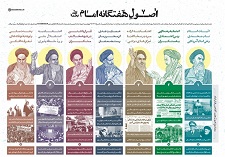اصول هفتگانه امام‌ خمینی(ره) از نظر رهبرانقلاب+عکس