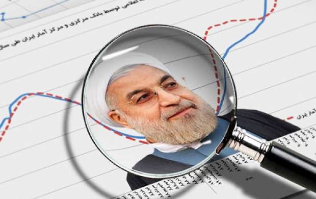 عملکرد چهار ساله بسیار ضعیف حسن روحانی در حوزه اقتصاد/ جدول +فیلم