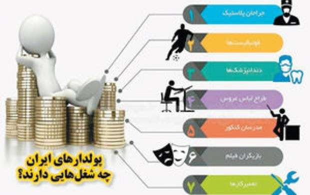 پولدارهای ایران چه شغل هایی دارند؟