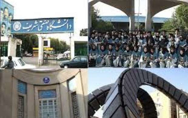 آشنایی با دانشگاههای بین المللی ایران