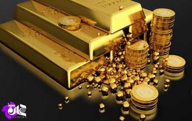 چشم‌انداز قیمت جهانی طلا
