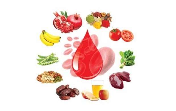 چه ویتامین‌هایی از کم خونی جلوگیری می‌کند؟