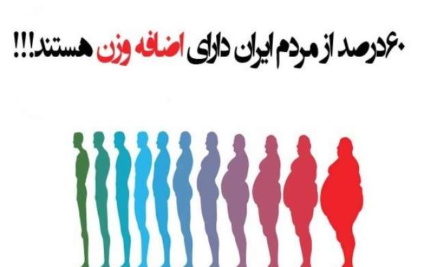 8 خطر مرگ آور «چاقی» در کمین ایرانیان