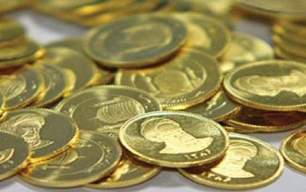 افزایش ۱۵ هزار تومانی قیمت سکه
