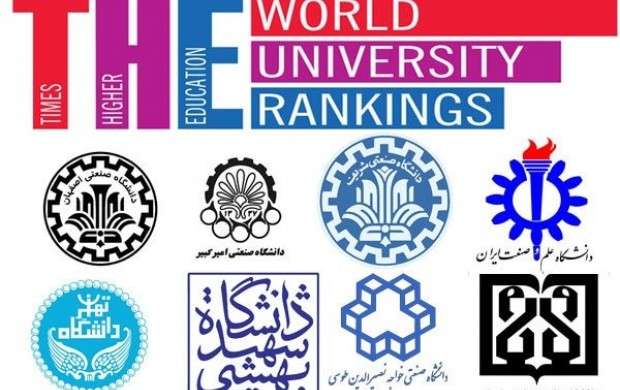 برترین دانشگاه های ایران در رتبه بندی های جهانی