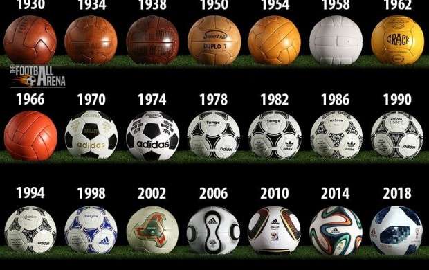 همه توپهای جام جهانی ازسال ۱۹۳۰ تا ۲۰۱۸