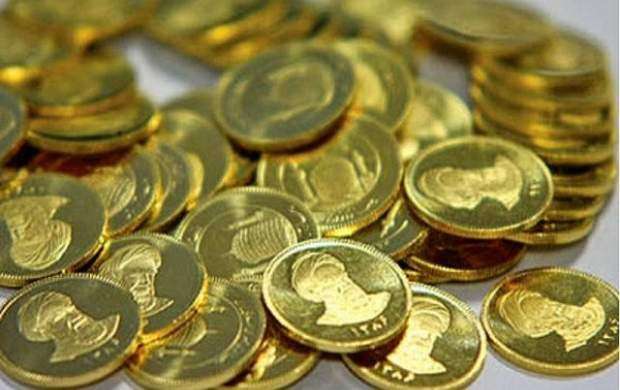 نوسانات قیمت انواع سکه