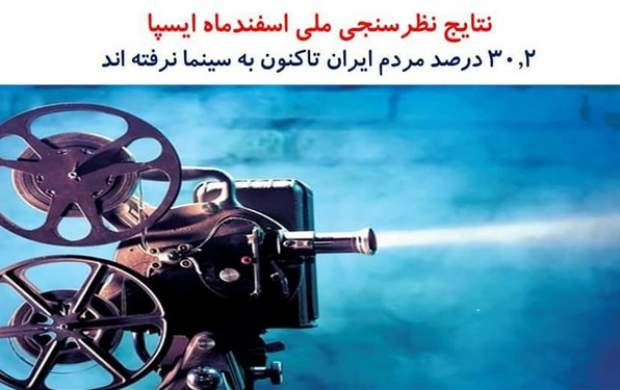 ۳۰ درصد ایرانی‌ها هرگز به سینما نرفته‌اند