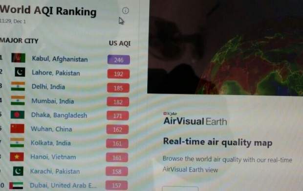 آیا کابل آلوده‌ترین شهر جهان است؟
