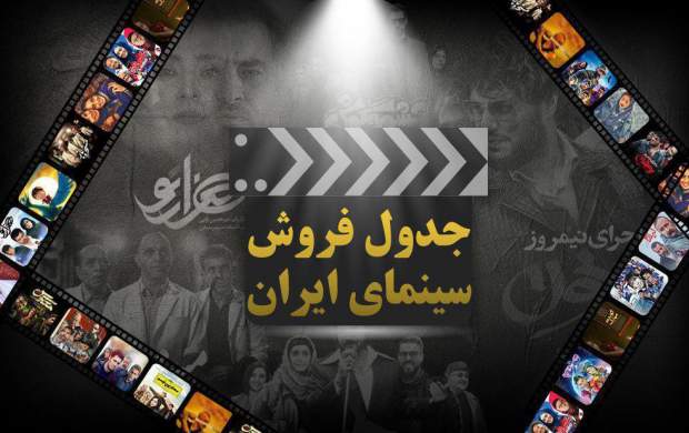 سقوط آزاد گیشه همزمان با جشنواره فیلم فجر