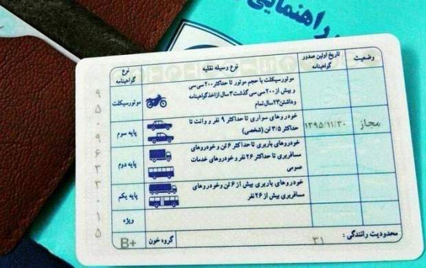 گواهینامه رانندگی کدام کشورها در ایران اعتبار دارد؟