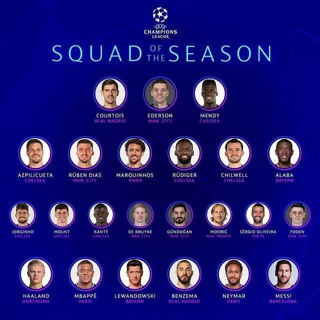 Squad of the Season