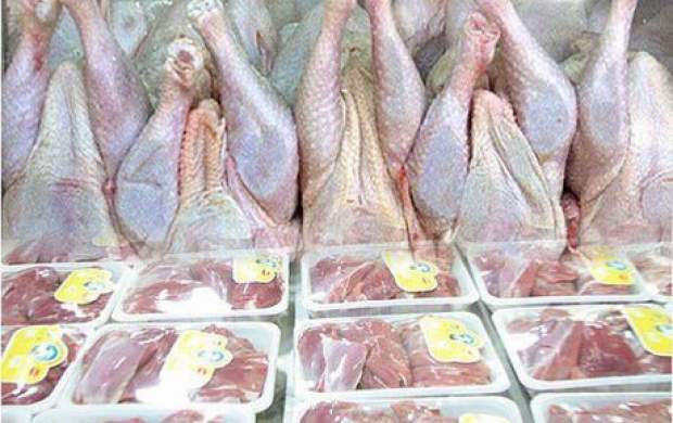 وضعیت بازار گوشت قرمز و مرغ