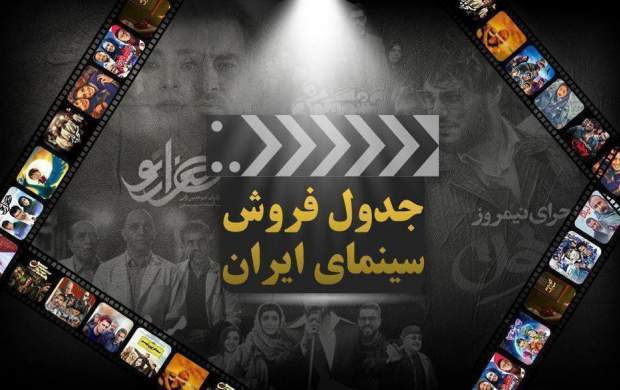 آخرین جدول فروش سینمای ایران