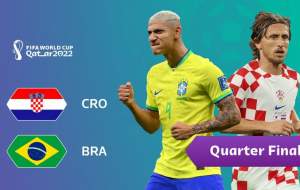 تاریخچه تقابل‌های کرواسی و برزیل در جام جهانی