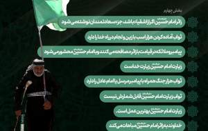 آثار زیارت اباعبدالله الحسین علیه السلام