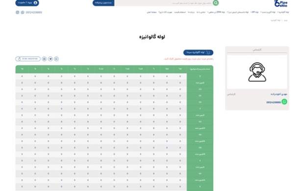 قیمت روز انواع لوله‌های فولادی و آهنی