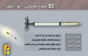 استفاده حزب‌الله برای نخستین بار از موشک«اس ۵»