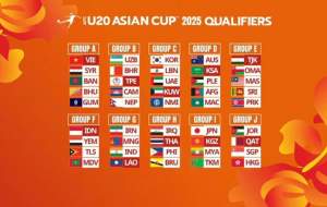 قرعه کشی مرحله نخست جام ملت های زیر ۲۰ سال