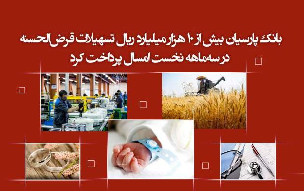 بانک پارسیان بیش از 10 هزار میلیارد ریال تسهیلات قرض‌الحسنه در سه‌ماهه نخست امسال پرداخت کرد / تعهدات اجتماعی سرلوحه فعالیت‌های بانک پارسیان