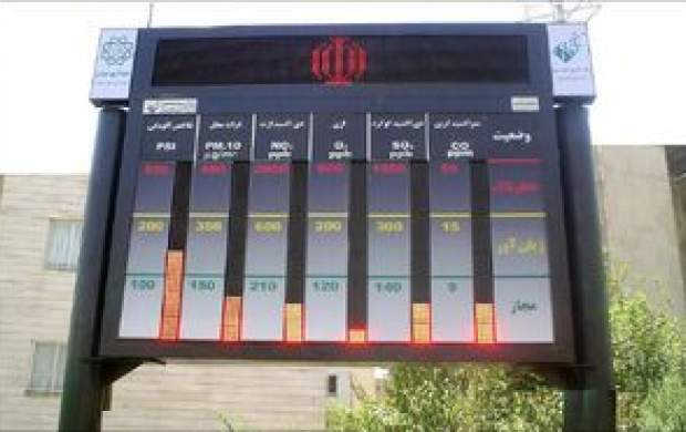 کیفیت هوای تهران چگونه است؟