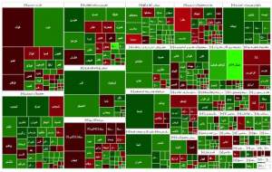 ثبت چهارمین روز سبز برای بورس