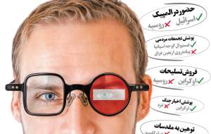 یک جهان تناقض/ استاندارد‌های دوگانه ‌غرب +مصادیق