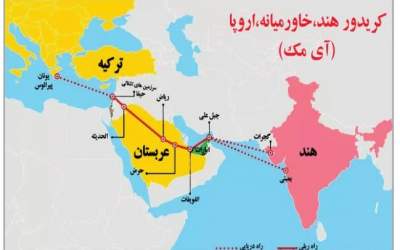 کریدور «آی مِک» شکل نخواهد گرفت +جزئیات