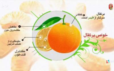 فیلم/ خواص ضد سرطانی پرتقال  <img src="https://cdn.jahannews.com/images/video_icon.png" width="16" height="16" border="0" align="top">