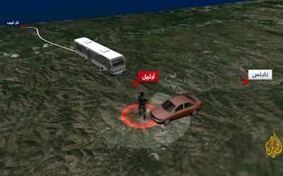 عملیات استشهادی علیه صهیونیست‌ها  <img src="https://cdn.jahannews.com/images/video_icon.png" width="16" height="16" border="0" align="top">