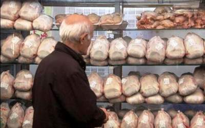 قیمت گوشت و مرغ در آستانه شب یلدا