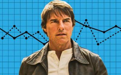 هالیوود نگران افزایش قیمت بلیت سینماها