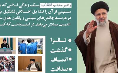 اینفوگرافیک/ سیاست‌مدار اخلاق‌مدار