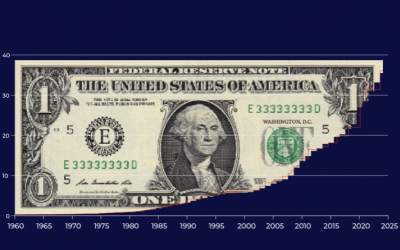 همه چیز درباره بدهی‌ تریلیونی دولت آمریکا