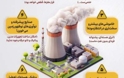 صنعت هسته‌ای را تعطیل کنیم چه می‌شود؟!