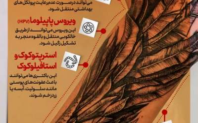 بیماری‌هایی که با خالکوبی می‌آیند