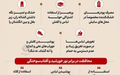 پیشگیری از بیماری‌های پوستی در پیاده‌روی اربعین