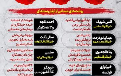 اینفوگرافیک/ آگاهی بخشی تا پای جان