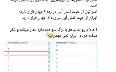 جدولی که آبروی نتانیاهو را برد
