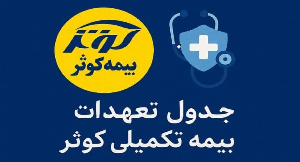 جدول تعهدات بیمه تکمیلی کوثر برای سازمان های دولتی و نظامی جدول تعهدات بیمه تکمیلی کوثر برای سازمان های دولتی و نظامی