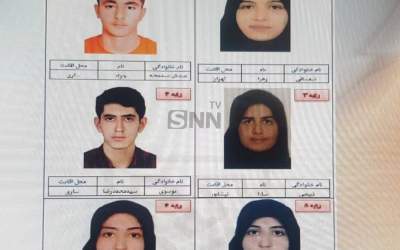 اسامی رتبه‌های تک رقمی کنکور در رشته علوم انسانی