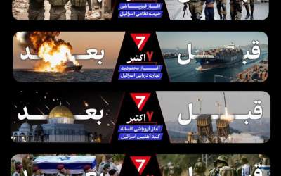 ۷ اکتبر متفاوت در تهران