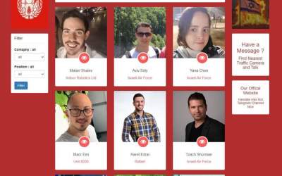 ۱۵ جنایتکار تحت تعقیب رژیم صهیونسیتی