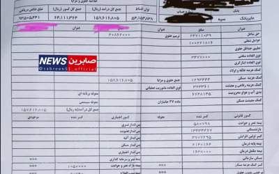 حقوق نجومی یکی از شهدای جنگ ۱۲ روزه