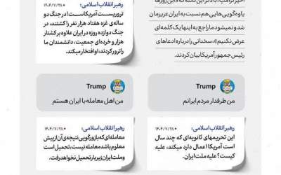 عکس/ پاسخ به پنج دروغ