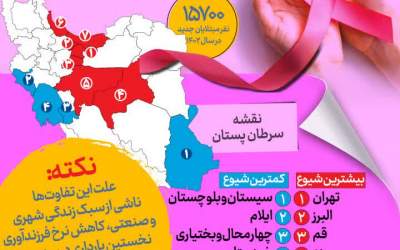 امید تازه با روبان صورتی