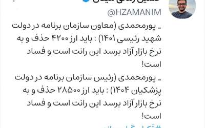 تَکرار گران‌سازی