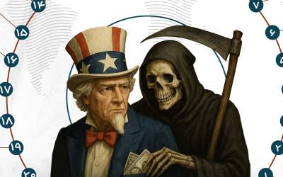 اینفوگرافیک/ خشونت بی‌مرز آمریکا و استعمار غرب